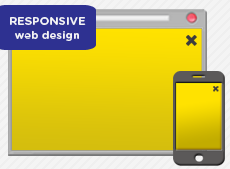 Displays a full page creative for a few seconds before loading the content page, ensuring maximum visibility and engagement with advertisement.